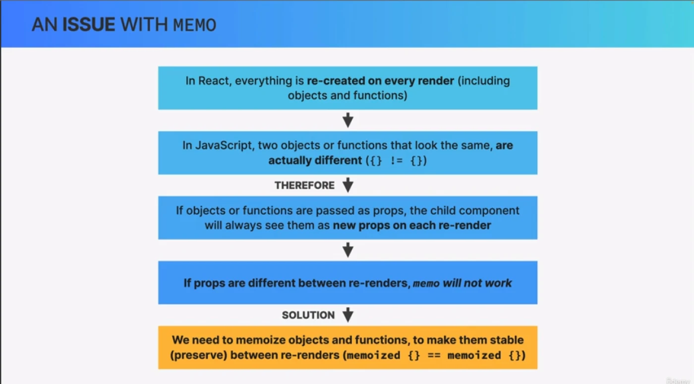 Pasted image 20231127205748.png