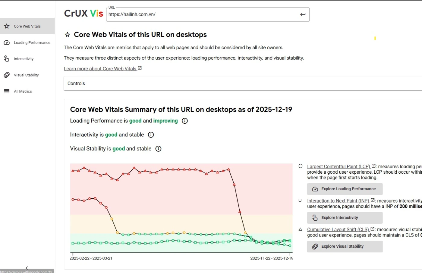 headless architecture
