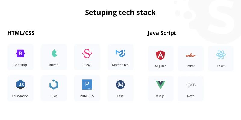 16092024084732web-development-tech-stack@2x.jpg