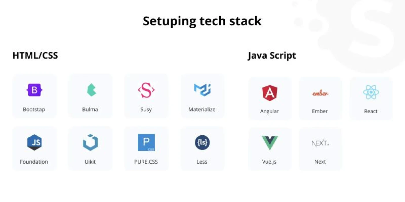 16092024084732web-development-tech-stack@2x.jpg